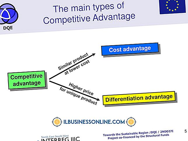 Categoría contabilidad y contabilidad: Cuatro métodos de ventajas competitivas