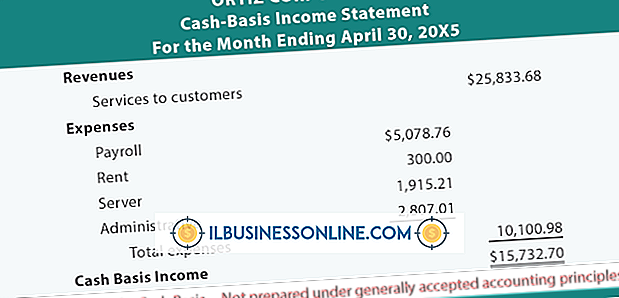 Et eksempel på cash-basis regnskab