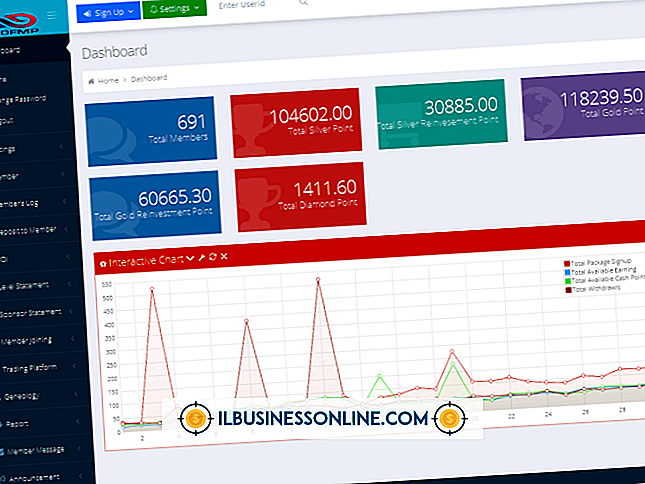 Categorie reclame marketing: Voorbeelden van compensatie in multilevel marketingplannen