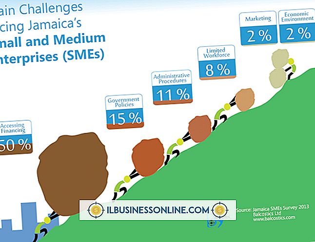 Kategorie Werbung & Marketing: Herausforderungen bei der Berichterstattung und Bewertung von Business Research