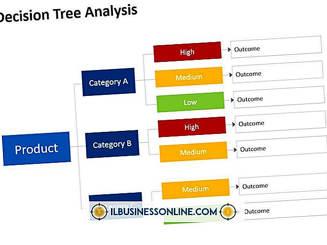 Hvordan evaluere en beslutning Tree Model
