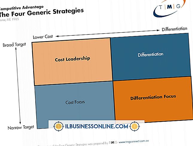 Categoría marketing publicitario: Cuatro alternativas genéricas de estrategia para el marketing