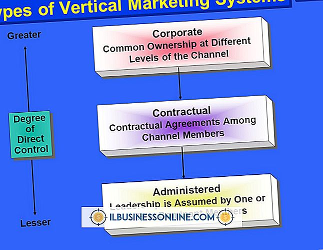 Hva er de forskjellige typene av kontraktsmessige vertikale markedsføringssystemer?