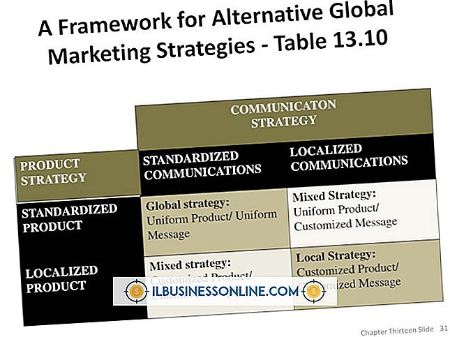 Globale produkt- og markedsføringsstrategier