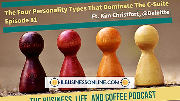 Cztery rodzaje osobowości biznesowych