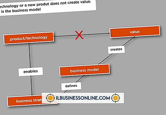 범주 비즈니스 모델 및 조직 구조: 비즈니스 모델을 평가하는 방법