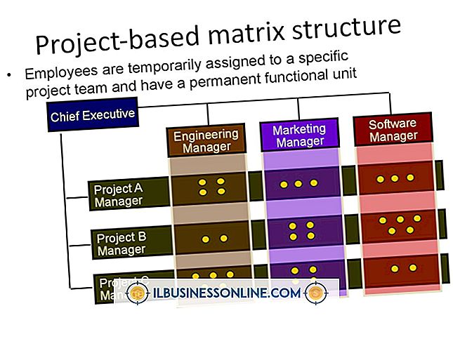 Kategori forretningsmodeller og organisationsstruktur: Forklar tre-tier organisationsstruktur