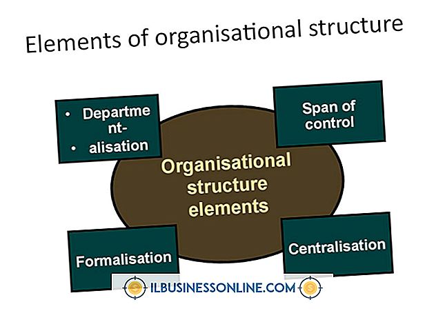 Fire grundlæggende elementer af organisationsstruktur