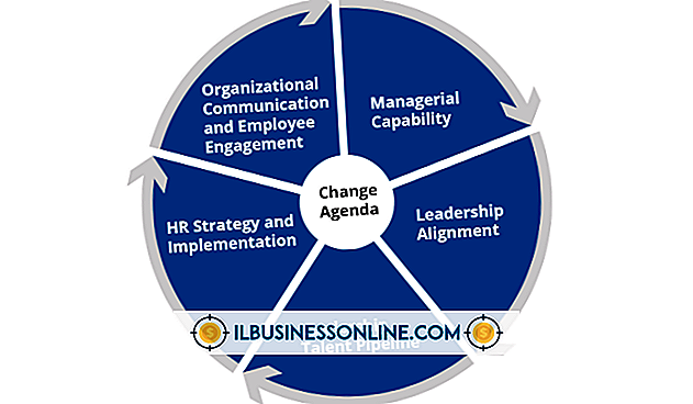 Kategoria modele biznesowe i struktura organizacyjna: Przykłady organizacji transformacyjnych