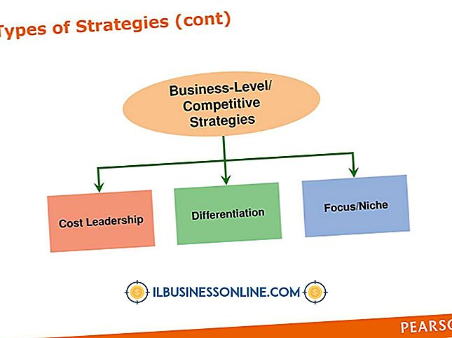 affärsmodeller och organisationsstruktur - Typer av företagsnivåstrategi