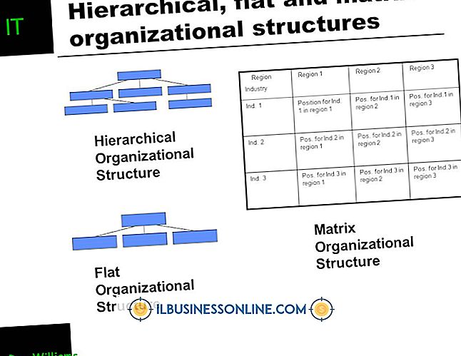 Uma estrutura organizacional hierárquica