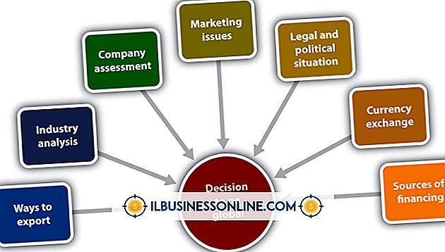 mô hình kinh doanh & cơ cấu tổ chức - Nhược điểm của văn hóa doanh nghiệp