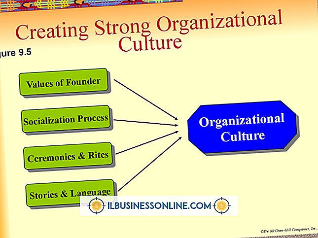 Ví dụ về kiểm soát văn hóa trong cơ cấu tổ chức