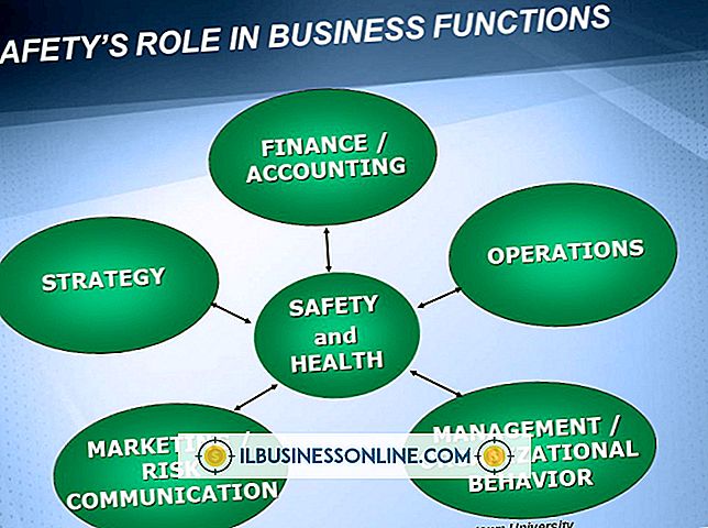 Hvad er funktionerne i en Corporate Strategy Department?