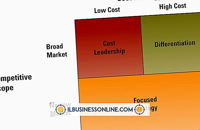 Categoria planejamento de negócios e estratégia: Quatro estratégias genéricas que usam unidades de negócios estratégicas