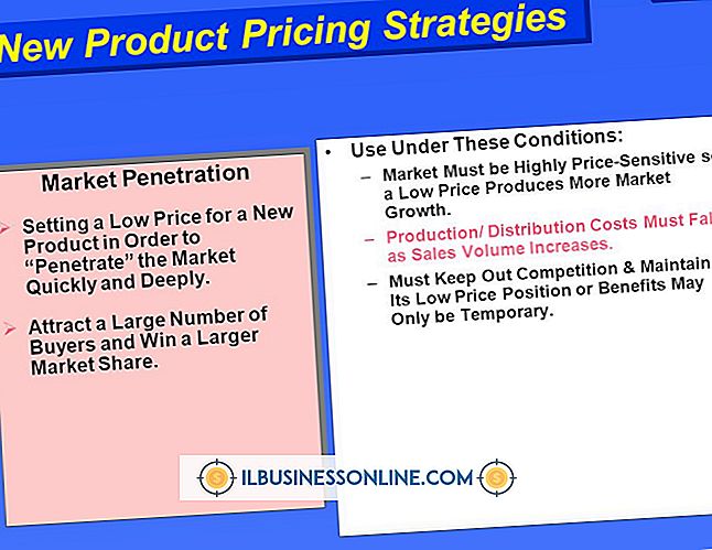 Kategoria planowanie biznesowe i strategia: Strategia cen dystrybucji