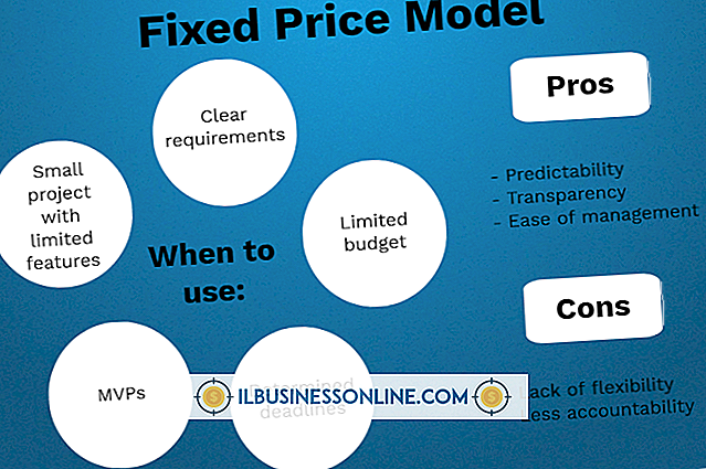Kategori forretningsplanlægning og strategi: Faste pris Eksempler på prisstrategi