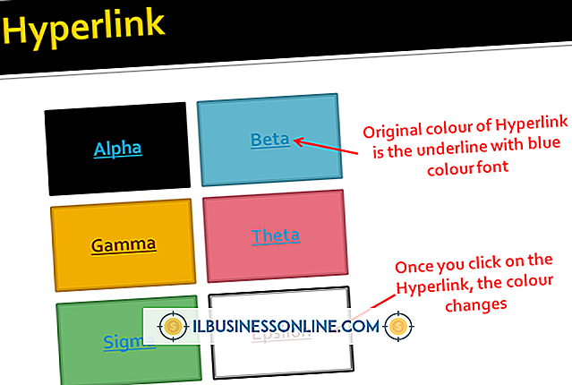 Kategori affärsplanering och strategi: Så här ändrar du färgen på en hyperlänkad textlåda i PowerPoint