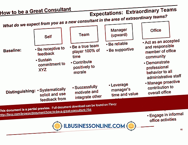 Kategori forretningsplanlægning og strategi: Sådan er du en god konsulent