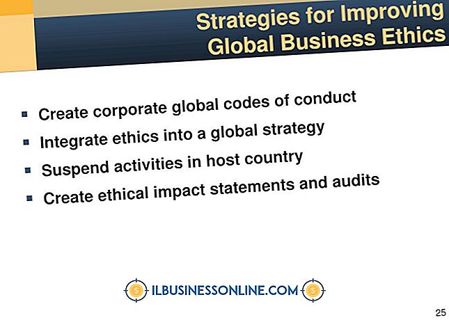 Kategori forretningsplanlegging og strategi: Etiske spørsmål om prisstrategi