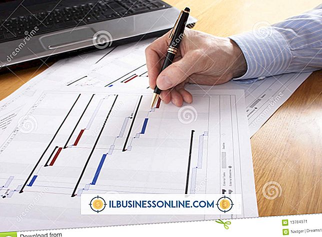 การวางแผนและกลยุทธ์ทางธุรกิจ - วิธีจัดทำเอกสารแผนงานโครงการ