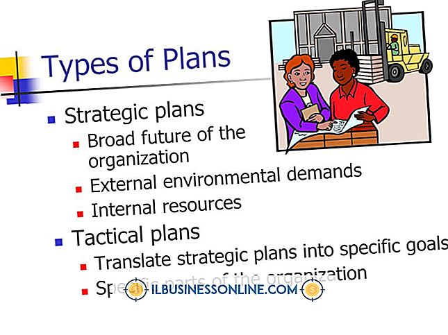 Hva er de fire typene strategisk kontroll?