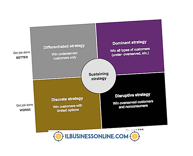 Kategori iş planlama ve strateji: Şirketler İçin Büyüme Stratejileri