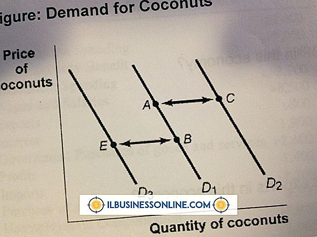 Wat gebeurt er met een vraagcurve tijdens een recessie?