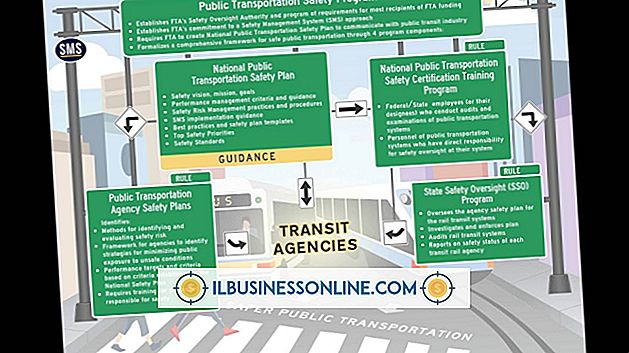 Forretnings- og arbejdspladsregler - Eksempler på en Trucking Sikkerhedsplan