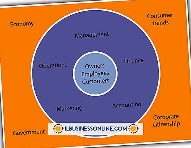 Forretnings- og arbejdspladsregler - Miljøpåvirkning på erhvervslivet