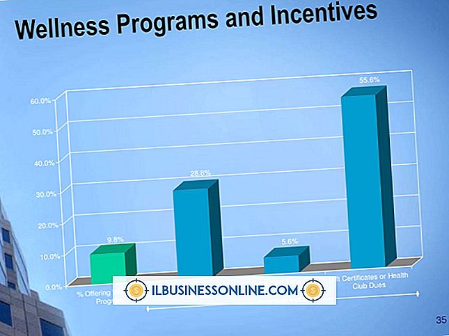 Forretnings- og arbejdspladsregler - Wellness Program Incentives & ROI