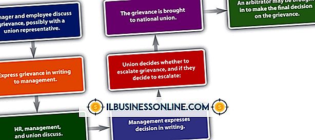 regulamentos de negócios e locais de trabalho - Como Escrever uma Reclamação para Discriminação no Local de Trabalho
