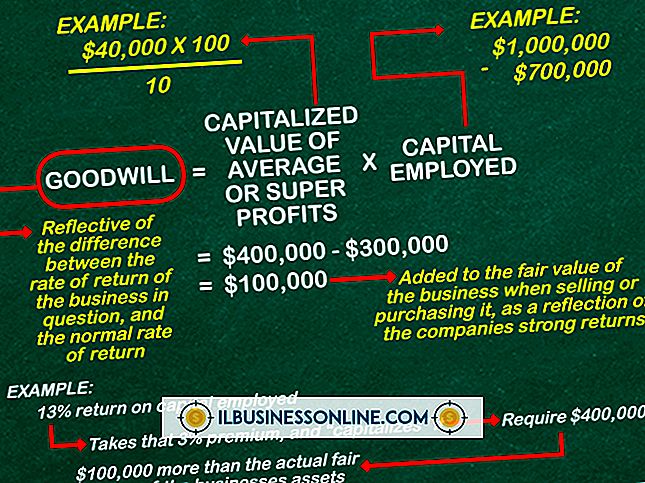 Categorie financiën en belastingen: Goodwill-berekening voor een bedrijf