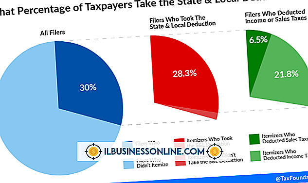 Kategorie Finanzen & Steuern: Cash Vs.  Rückstellung für die vierteljährliche staatliche Steuerberichterstattung