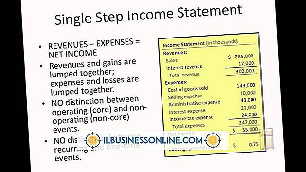 financiën en belastingen - Wat verdient een inkomen op een resultatenrekening?