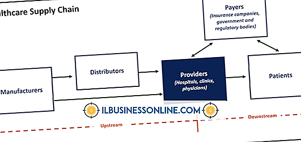 Eksempler på Health Insurance Value Chain