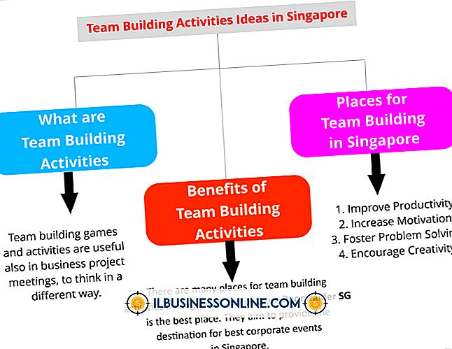 टीम-बिल्डिंग एक्टिविटीज़ के उदाहरण मोरेल को बेहतर बनाने के लिए