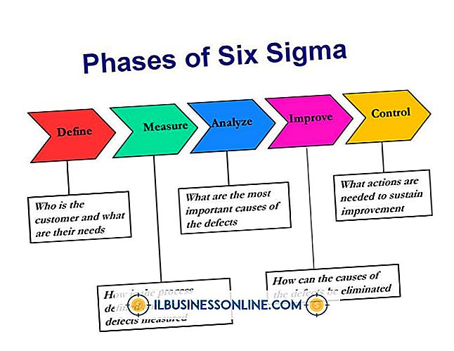 Beispiele für Six Sigma in der Kommunikation