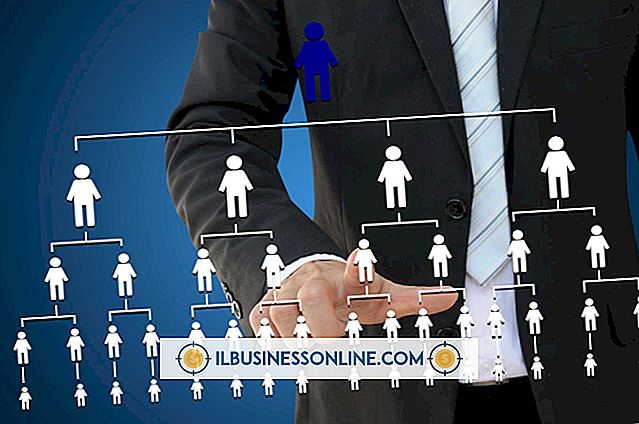 zarządzanie pracownikami - Rodzaje HR Outsourcing