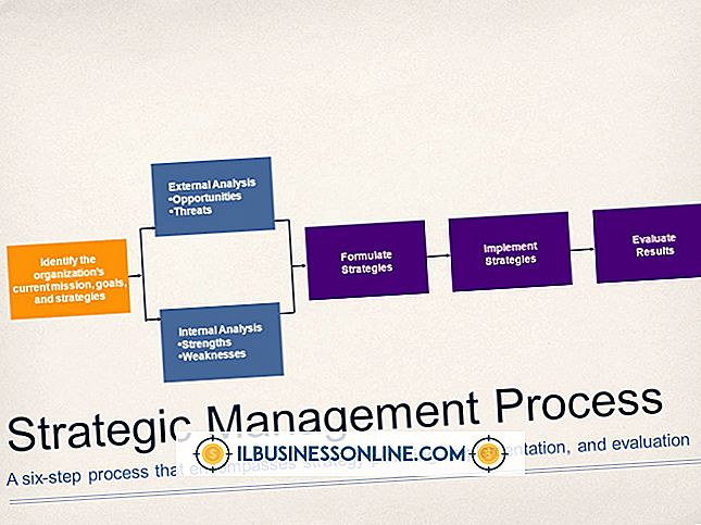 Cách đánh giá quản lý chiến lược