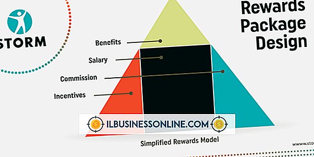 Voorbeelden van beloningspakketten om werknemers te motiveren