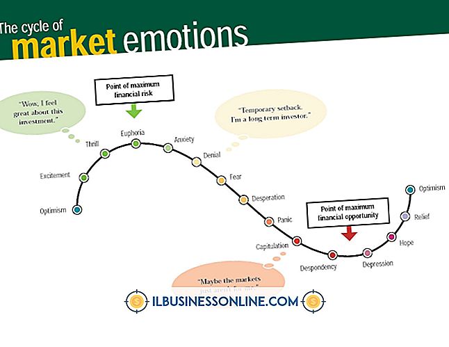 Kategori penge og gæld: Emosionelle teori på aktiemarkedet