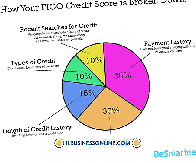 Hvilke faktorer øger en virksomheds kredit score?