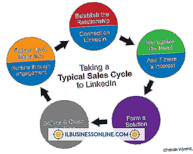 ein Geschäft führen - Verwendung von LinkedIn im Verkaufszyklus