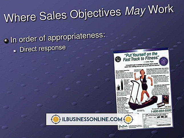 driver en bedrift - Hva er Direct-Response Sales?
