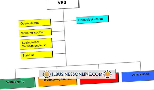 หมวดหมู่ การจัดตั้งธุรกิจใหม่: วิธีแก้ไขไฟล์ VBScript