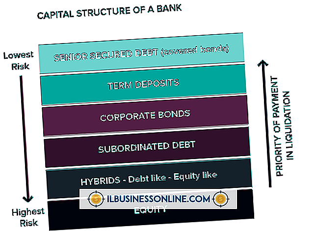 Vad är kapital budgetering och kapitalstruktur?